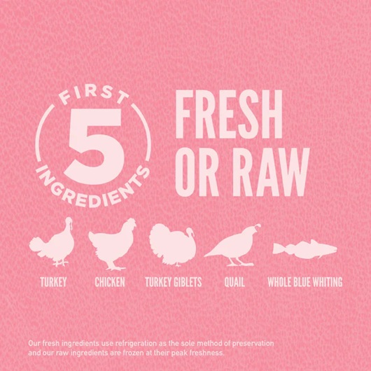 Beneficios Orijen Small Breed para perros de razas pequeñas