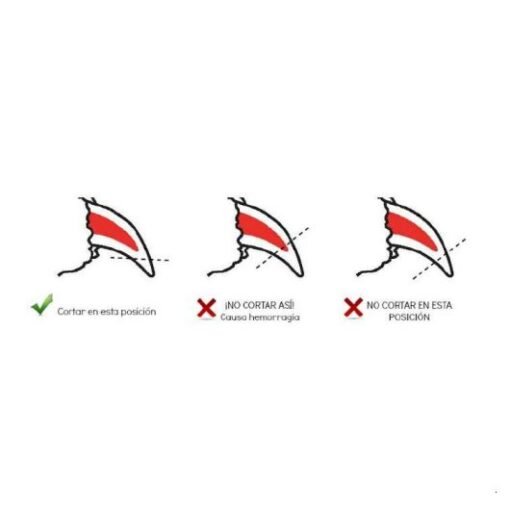 Cortauñas para perro Le Salon - Imagen 2