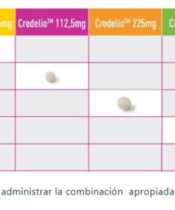 credelio dosis