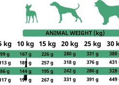 Alpha Spirit Free Range duck tabla