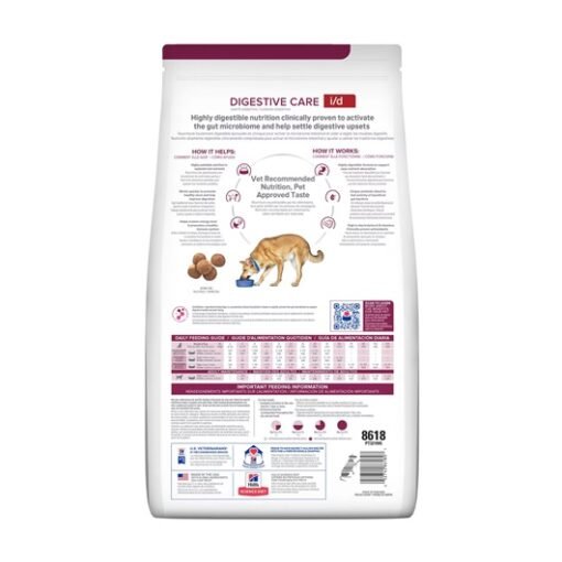 Hills i/d para Perro